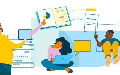 Why IT Management is so important for your company?